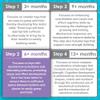 Smart Steps Ele-Fun Talk and Play 6 - 9 months STEM Baby Toy view 2