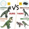 Gzsbaby 6 Piece Jumbo Dinosaur Toys for Kids 3-5 and Toddlers, Large Soft Dinosaur Toys for Lovers - Perfect Party Favors, Birthday Gifts view 2