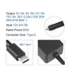 AMSK POWER Car Charger for Razer Blade Stealth RZ09-01682E22 RC30-016803 RC30-016803 view 3