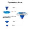 Magicmode Metal Spinning Top Stainless Steel Precision Gyroscope Anti-Gravity Spinner Top Perfect Balance Desktop Toy, Unique Gift for Kids/Adults view 4