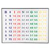 Tapp Collections Multi Color Plastic Bingo Ball Set - Balls with Flat Surface + Foldable Checkerboard + Drawstring Canvas Bag view 3