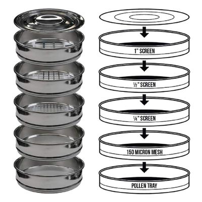 Bubble Magic Stackable Herbal Shaker Sifter Bud Sorting Kit (8'' Commercial Stainless)