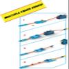 Hot Wheels Toy Car Track Set, Track Builder Unlimited Stunt Crash Box Playset with 18 Building Components in Storage Box with Lid & 1:64 Scale Vehicle view 4