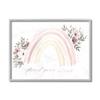 Stupell Industries Find Your Place Pink Floral Rainbow view 1