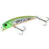 Duo Tetra Works SMA0527 Hula Blue-pin Scale view 3
