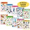 N/A/ Chinese Learning 10-Poster Set for Kids. Montessori-Inspired. Bilingual with Simplified Chinese, English, and Pinyin. view 3