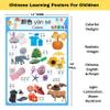 N/A/ Chinese Learning 10-Poster Set for Kids. Montessori-Inspired. Bilingual with Simplified Chinese, English, and Pinyin. view 4