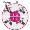 Globber 4-in-1 Toddler Trike Push Bike Stroller  Learning Tricycle for Toddlers Converts Into Balance Bike  Safe Outdoor Ride On Toys for Kids (Pink) view 3