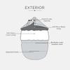 7 A.M. 7AM Enfant Universal Stroller Footmuff - Water Repellent Winter Bunting Bag for Strollers & Car Seats, Soft Micro-Fleece & Plush Lined Stroller Footmuff for Baby Boy & Girl | TundraPOD view 4