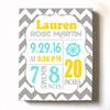 Personalized Stretched Canvas Birth Announcement Gift, Custom Baby Name, Date, Weight Stats, Newborn Nautical Nursery Wall Art Decor, Wooden Frame Construction, Ready to Hang 11X14 view 1