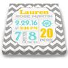 Personalized Stretched Canvas Birth Announcement Gift, Custom Baby Name, Date, Weight Stats, Newborn Nautical Nursery Wall Art Decor, Wooden Frame Construction, Ready to Hang 11X14 view 2