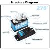 Wishiot DS3225MG 25KG Coreless Digital Servo High Torque 270 Degree Waterproof Full Metal Gear Servo Motor with 25T Servo Arm for Robot Arm DIY Baja Car Crawler Car view 3