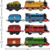 Thomas & Friends Motorized Toy Trains, Set of 4 Metallic-Themed Thomas Percy James & Gordon Engines for Preschool Pretend Play Kids Ages 3+ Years view 2
