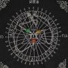 angwang Tarot Tablecloth,30x30cm Tarot Tablecloth Pendulum Magic Pentacle Runes Tarot Altar Table Cloth Divination Tarot Card Pad Black view 4
