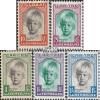 Luxembourg 240-244 (Complete.Issue.) unmounted Mint/Never hinged ** MNH 1931 Children's Aid (Stamps for Collectors) view 1