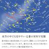 Watanabe Kyogi Seisakusho 1111 Star Disc Fluorescent Constellation Hayami for 35 North Lattice view 2