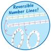 Hand2Mind Advanced NumberLine for Kids: Math Manipulatives, Analog Clock for Learning Time (1 Pack) view 4