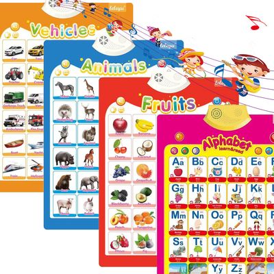 4Pcs Electronic Interactive Alphabet Wall Chart for Kids, ABC Learning for Toddlers, Learning Toys for Toddlers, Talking ABC Animal Vehicles & Vegetables Poster, Preschool Education Gifts for Kids