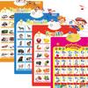 4Pcs Electronic Interactive Alphabet Wall Chart for Kids, ABC Learning for Toddlers, Learning Toys for Toddlers, Talking ABC Animal Vehicles & Vegetables Poster, Preschool Education Gifts for Kids view 1