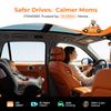 Itomoro 2026 Upgraded Baby Car Camera Monitor [1080P HD & IR Night Vision] 360 Rotation & 150 Wide Clear View Car Seat Camera for Baby Rear Facing, Easy Install & Baby Shower Must-Have view 2