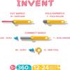Makedo Invent | Upcycled Cardboard Construction Toolkit in Small Toolbox (360 Pieces) | STEM + STEAM Educational Toys for at Home Play + Classroom Learning | Reusable Tools for Boys and Girls Age 5+ view 2