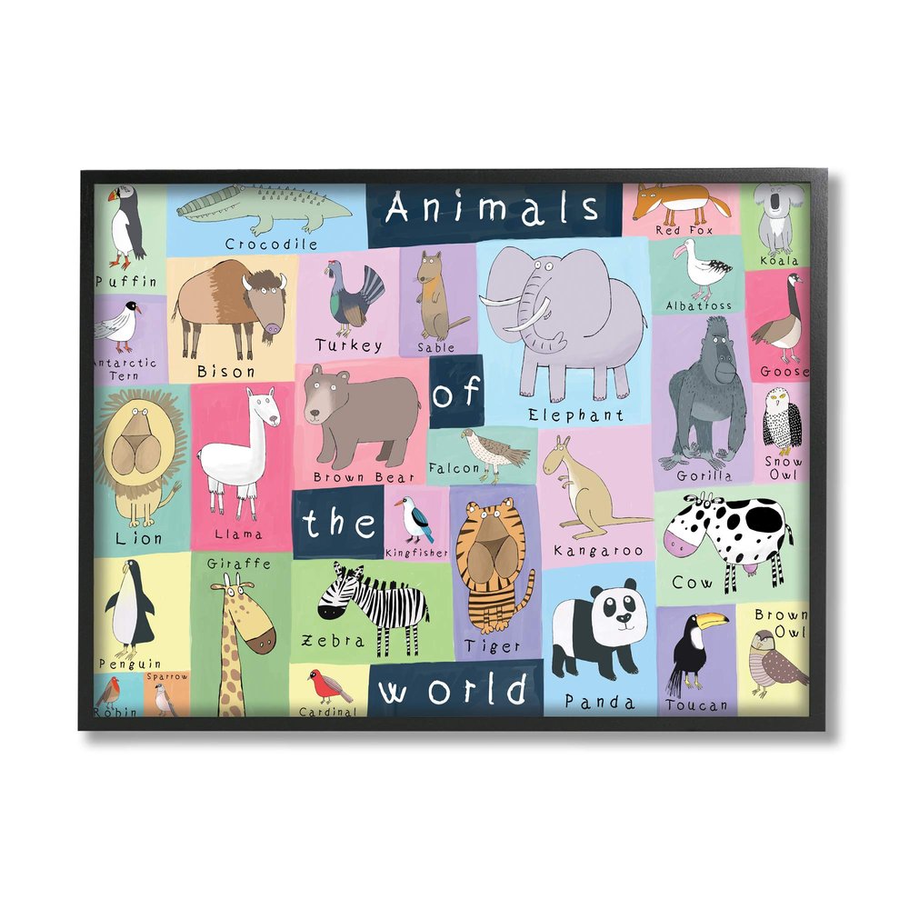 Stupell Industries Animals of The World Guide to Whimsical Animals