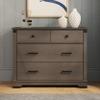 Child Craft Redmond 3 Drawer Dresser for Nursery or Bedroom, Plenty of Storage, Anti-Tip Kit Included to Prevent Tipping, Non-Toxic, Baby Safe Finish (Dapper Gray) view 2