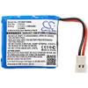 Aibatu 3.7V Battery Replacement is Compatible with Floor Robot Programmable Floor Robot Programmable Children's Toy view 3