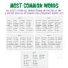 Merka Sight Words Flash Cards - Level D, 150 Cards - High-Frequency Word Practice for 1st Grade Reading & Homeschool Support view 2