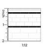 Itsy Bitsy Mini - Black and White Bathroom Subway Tile Dollhouse Wallpaper 1:12 Scale Peel and Stick 12 x 18 Self-Adhesive, SF-0-PS-WAL8002, BlackWhite view 4