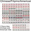 40mm Numbered Tiles 4-Legs Dining Table Style Automatic Mahjong Table with 2 Sets of American/Chinese/Filipinos Mahjong (Blue & Green Tiles) +4 Wooden Racks view 2