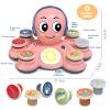 Baby Musical Toys Learning Toys for Toddlers, Octopus Music Toys, Preschooler Musical Educational Instruments Toy for Baby, Birthday Toys for Girls Boys view 2
