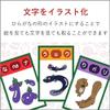 A La Karuta Japanese Flash Cards of Phonics, Onomatopoeia, and Japanese Culture Study. view 2