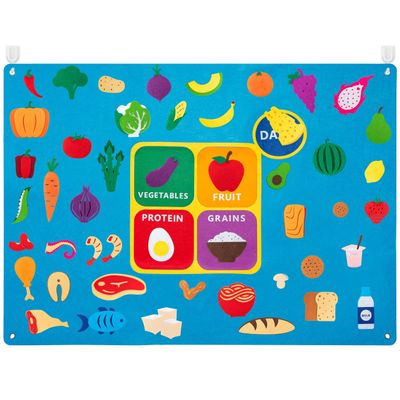 WATINC My Plate Felt Board for Kids - 3.5Ft 53Pcs Healthy Eating Food Groups Diary Stories Set, Large Flannel Board with Vegetable Fruits Protein Grain, Preschool Educational Toy for Toddler Classroom