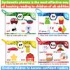 THE BAMBINO TREE Phonics Flash Cards - Learn to Read in 20 Phonic Stages - Education for Kids Ages 4-8 Kindergarten 1st 2nd Grade view 4