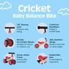 Retrospec Cricket Baby Walker Balance Bike with 4 Wheels for Ages 12-24 Months - Baby Toys & Toddler Toys for 1 Year Olds - Ride On Bicycle - Boys & Girls view 3