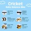 Retrospec Cricket Baby Walker Balance Bike with 4 Wheels for Ages 12-24 Months - Toddler Bicycle Toy for 1 Year Olds - Ride On Toys for Boys and Girls - One Size (Sunflower) view 3