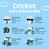 Retrospec Cricket Baby Walker Balance Bike with 4 Wheels for Ages 12-24 Months - Baby Toys & Toddler Toys for 1 Year Olds - Ride On Bicycle - Boys & Girls view 3