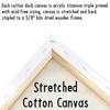 11x14 Mandala Canvas Paint Kit | Abstract Coloring | Pre Drawn Stretched Canvas | Retro Artwork | Adult Sip and Paint Party Favor | Therapeutic Painting view 4