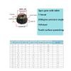 KHJK CHFENG-GG 1.5Modulus=1.5M 45Teeth Spur Gear with Stage Motor Boss/Convex Gear Inner Hole 10mm Pinion Rack Transmission (Hole Diameter : 10mm) view 4