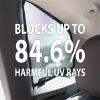 Snap Shades for KIA Carnival/Sedona 1st Generation Port Window Shades (1998-2005) view 2