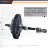 HOPLEX 6878 Complete Slipper Clutch Assembly with 32 Pitch 15T/17T/19T Pinions Gear Set Compatible with Traxxas Slash / Stampede / Rustler 4x4 view 3
