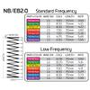 TEKNO RC LLC Front LF Shock Spring Set Blue 75mm TKR8769 Electric Car/Truck Option Parts view 2