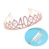 1pc Rhinestone Crown Alloy Crown Number Alloy Birthday view 3