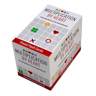 Math for Love Multiplication by Heart Visual Flash Cards for Multiplication fact Mastery in Five Minutes a Day