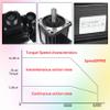 CNCTOPBAOS 1800W 1.8KW 220V AC Servo Motor with Driver Controller Kit, 23-Bit Optical Encoder, 3000-4000rpm 5.4-16.2N.m 110mm Flange 19mm Shaft, Support Jog/Position/Speed/Torque Control RS485 MODBUS view 3