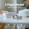 BETAFPV Cetus Pro FPV Kit with 3 Flight Modes Altitude Hold Emergency Landing Self Protection Turtle Mode, with LiteRadio 2 SE Transmitter VR02 Goggles Ready to Flight Easy for FPV Beginners view 4