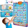 Baby Shark Alphabet & Number Learning Toys by Pinkfong, Educational Toddler Gift Set for Ages 1-3, Musical Mat, ABC Poster, Room Decor, Activities & Games, Baby Shark Toys for Boys & Girls Ages 2-4 view 1