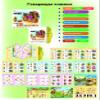 Russian Alphabet Toys for Kids, Letters & Words & Music Russian Language Learning, Electronics Interactive Books in Russian for Kids 3 Ages+ view 3