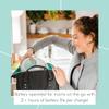 Motif Medical Luna Breast Pump New Mom Kit  Rechargeable Double Electric Breast Pump, Milk Storage Bags, Maternity Backpack, Manual Pump - Portable Travel Essentials for New Moms view 3